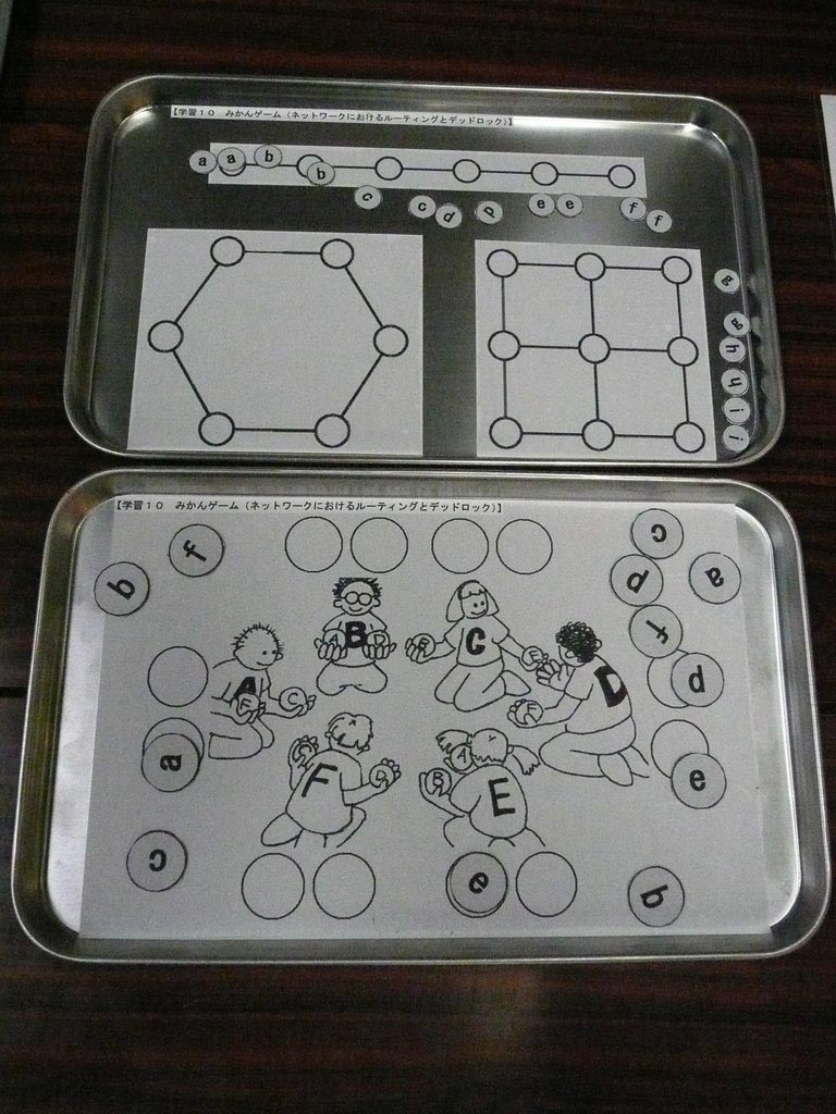 The Routing and Deadlock activity can also be set up as a board game